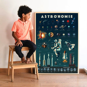 Poster educativo Astronomía + 44 stickers